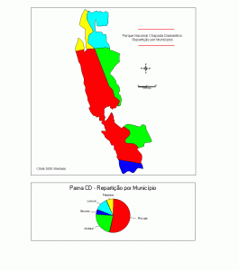 reparticao dos municipios repartition des communes 265x300 - Repartição dos municipios